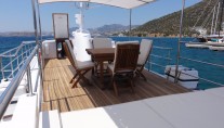 Motor Yacht KOHEILAN -  Flybridge